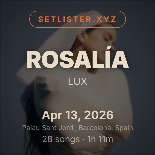 ROSALÍA — LUX setlist playlist on Spotify