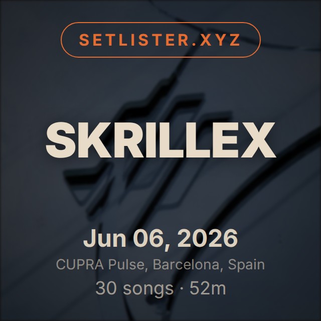 Skrillex setlist playlist on Spotify